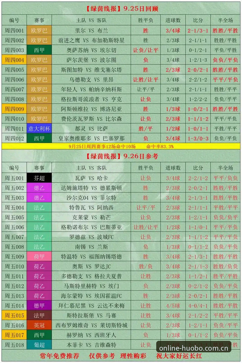 火博体育投注攻略最新动态：实战经验分享助你提升竞彩胜率